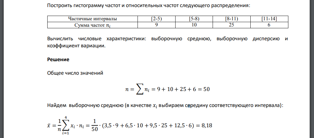 Построить гистограмму частот и относительных частот следующего распределения: Частичные интервалы Сумма
