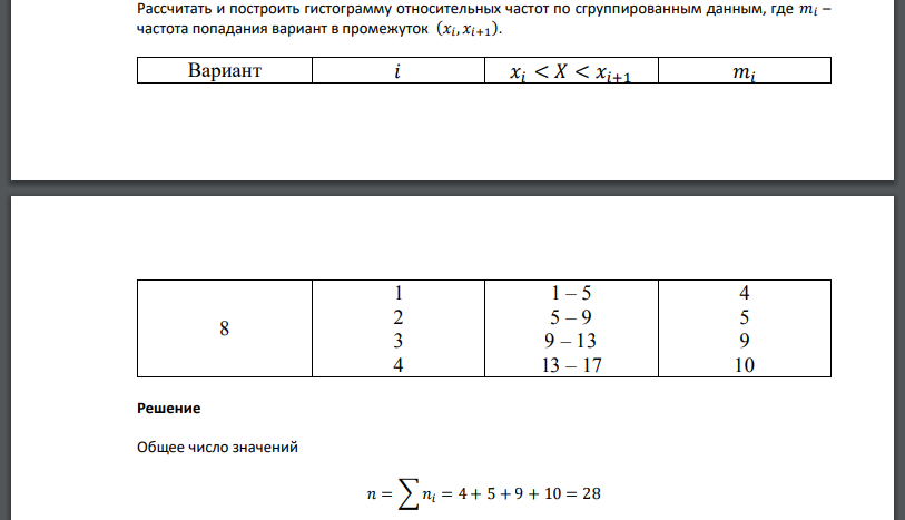 Рассчитать и построить гистограмму относительных частот по сгруппированным данным, где – частота попадания