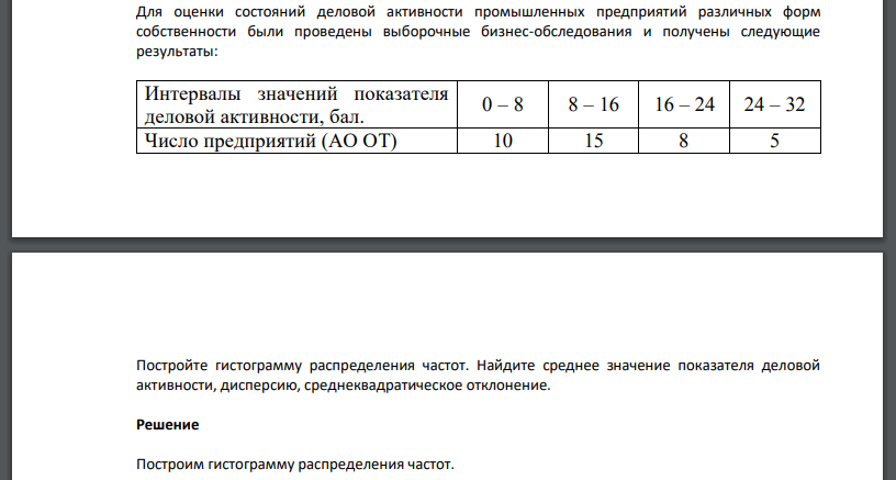 Для оценки состояний деловой активности промышленных предприятий различных форм собственности были проведены выборочные бизнес-обследования