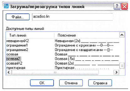 Автокад - примеры с решением заданий и выполнением чертежей