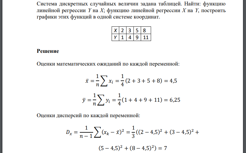 Система дискретных случайных величин задана таблицей. Найти: функцию линейной регрессии на функцию