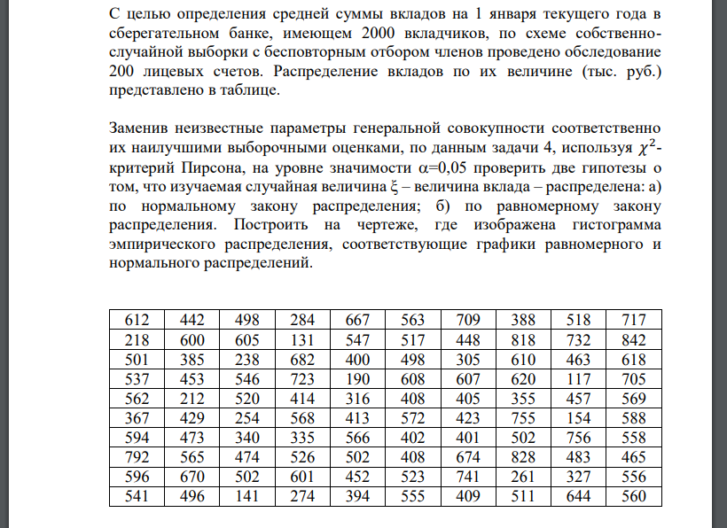 С целью определения средней суммы вкладов на 1 января текущего года в сберегательном банке, имеющем 2000 вкладчиков, по схеме