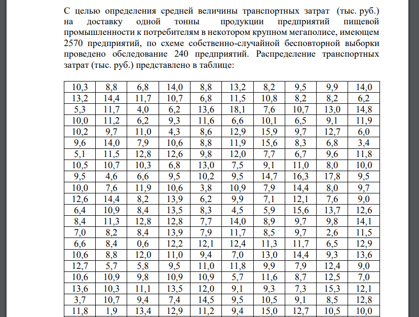 С целью определения средней величины транспортных затрат (тыс. руб.) на доставку одной тонны продукции предприятий пищевой промышленности