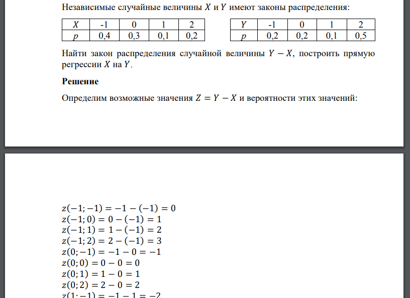 Независимые случайные величины 𝑋 и 𝑌 имеют законы распределения:Найти закон распределения случайной величины 𝑌 − 𝑋, построить прямую регрессии 𝑋 на 𝑌.