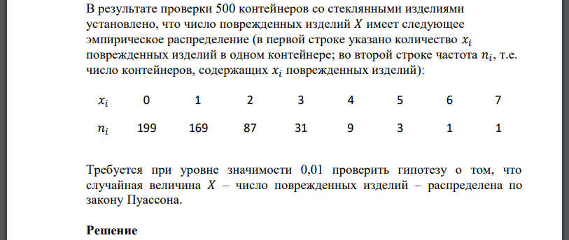 В результате проверки 500 контейнеров со стеклянными изделиями установлено, что число поврежденных изделий имеет следующее