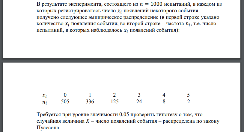 В результате эксперимента, состоящего из испытаний, в каждом из которых регистрировалось число появлений некоторого события