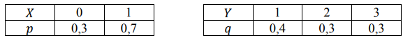 Вычислить двумя способами 𝑀(2 + 𝑋 ∙ 𝑌) и 𝐷(2 + 𝑋 ∙ 𝑌), если заданы законы распределения случайных величин: