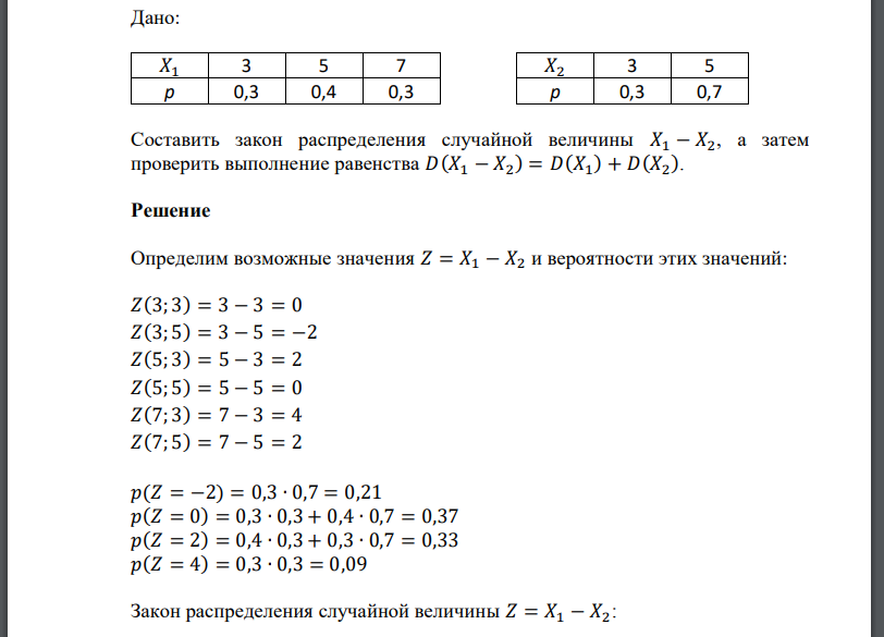 Дано:Составить закон распределения случайной величины 𝑋1 − 𝑋2, а затем проверить выполнение равенства 𝐷(𝑋1 − 𝑋2 ) = 𝐷(𝑋1 ) + 𝐷(𝑋2 ).