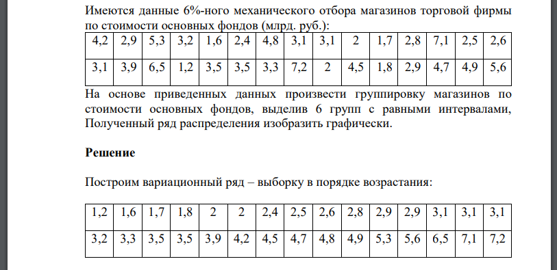 Имеются данные 6%-ного механического отбора магазинов торговой фирмы по стоимости основных фондов (млрд. руб.): 4,2 2,9 5,3 3,2 1,6 2,4 4,8 3,1 3,1 2 1,7 2,8 7,1 2,5 2,6 3,1 3,9 6,5 1,2 3,5 3,5 3,3 7,