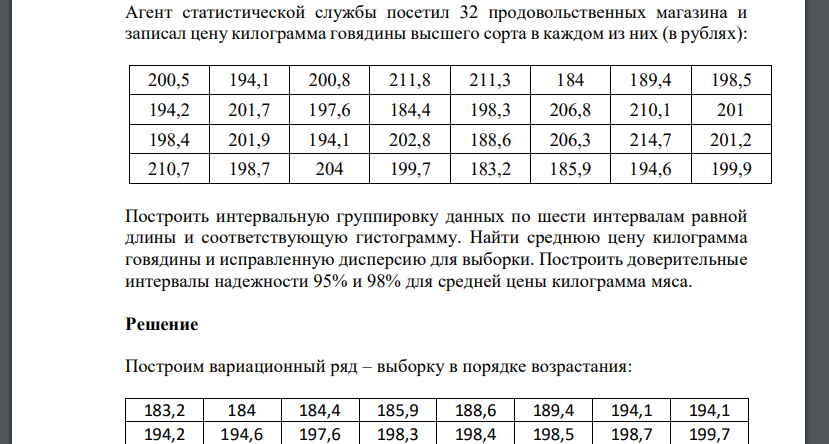 Агент статистической службы посетил 32 продовольственных магазина и записал цену килограмма говядины высшего