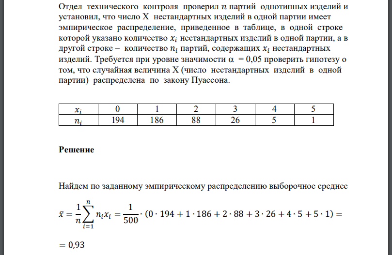Отдел технического контроля проверил 𝑛 партий однотипных изделий и установил, что число нестандартных изделий в одной партии имеет