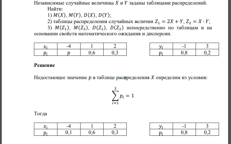 X и y независимые случайные величины