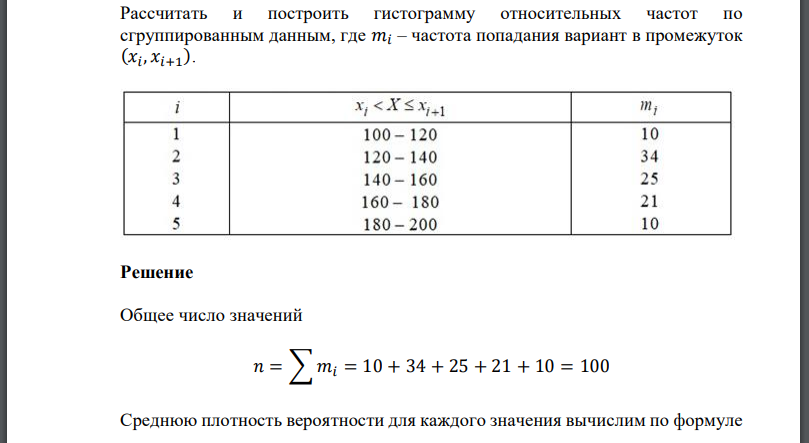 Рассчитать и построить гистограмму относительных частот по сгруппированным данным, где – частота попадания вариант в промежуток