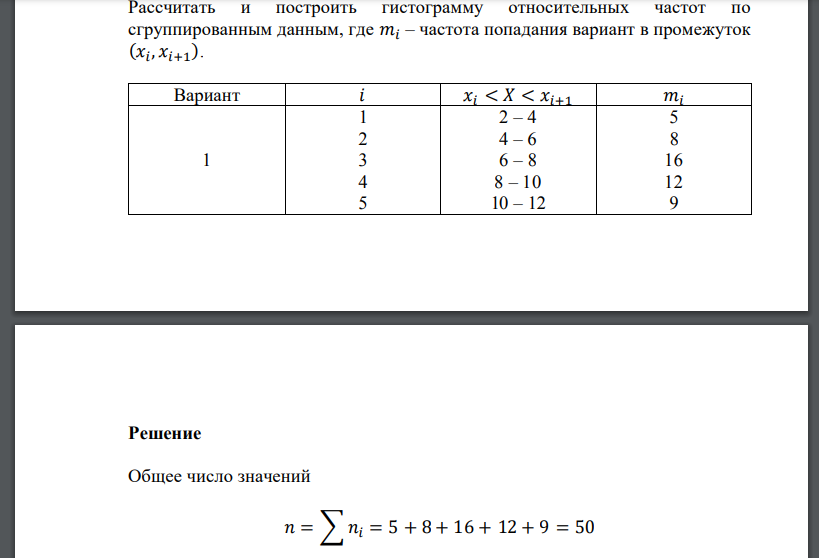 Рассчитать и построить гистограмму относительных частот по сгруппированным данным, где – частота попадания вариант в промежуток Вариант