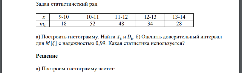 Задан статистический ряд а) Построить гистограмму. Найти  б) Оценить доверительный интервал для с надежностью 0,99. Какая статистика