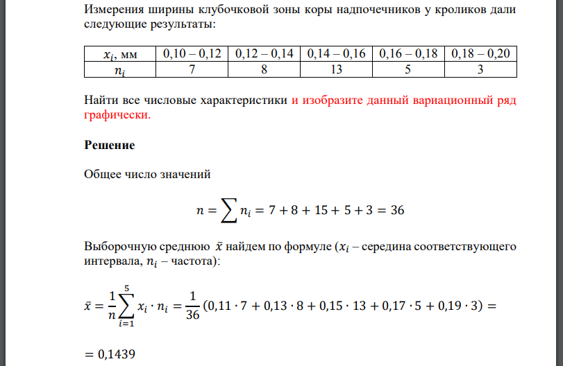 Измерения ширины клубочковой зоны коры надпочечников у кроликов дали следующие результаты: Найти все числовые характеристики