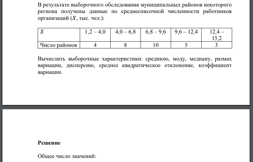 В результате выборочного обследования муниципальных районов некоторого региона получены данные по среднесписочной численности работников