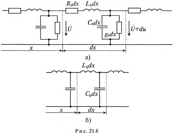 Электрические цепи с распределенными параметрами
