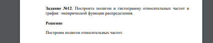 Построить полигон и гистограмму относительных частот и график эмпирической функции