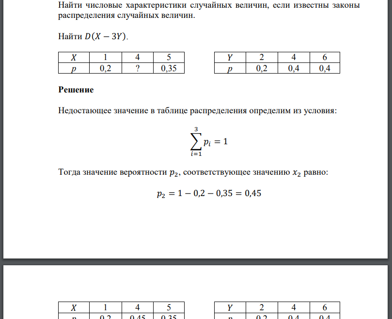 Найти числовые характеристики случайных величин, если известны законы распределения случайных величин. Найти 𝐷(𝑋 − 3𝑌).