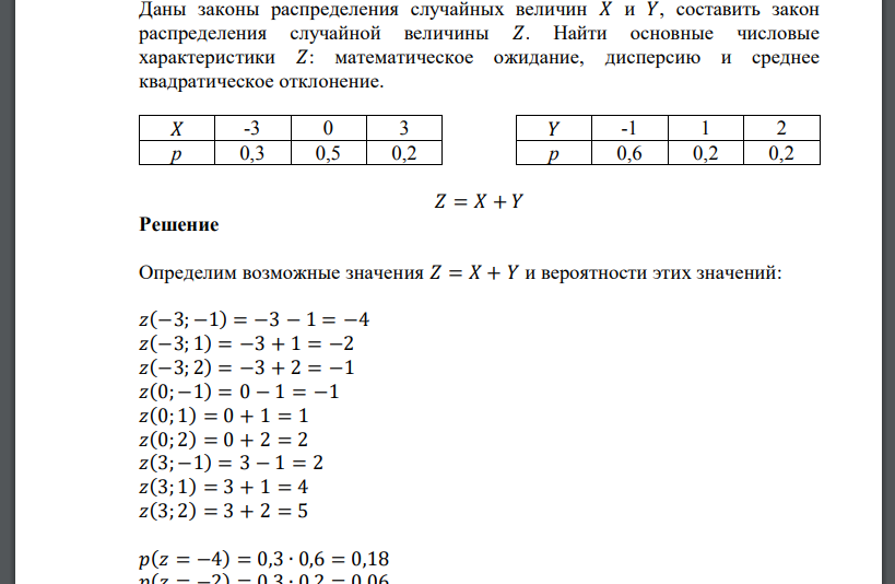 Даны законы распределения случайных величин 𝑋 и 𝑌, составить закон распределения случайной величины 𝑍. Найти основные