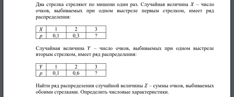 Два стрелка стреляют по мишени один раз. Случайная величина 𝑋 – число очков, выбиваемых при одном выстреле первым стрелком, имеет