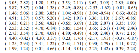 По выборке двухмерной случайной величины: - вычислить точечную оценку коэффициента корреляции ( 3.05; 2.82) ( 1.20; 1.52) ( 3.53; 2.11) ( 3.62; 3.09) ( 2.85; 4.00) ( 5.87; 3.87) ( 0.04; 1.38) ( 2.49;