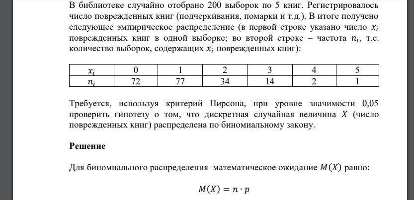 В библиотеке случайно отобрано 200 выборок по 5 книг. Регистрировалось число поврежденных книг