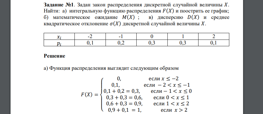 Задан закон распределения дискретной случайной величины 𝑋. Найти: а) интегральную функцию