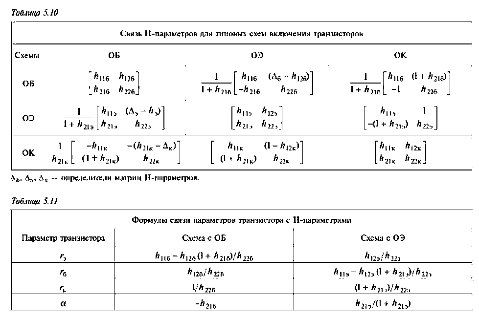 Четырехполюсники