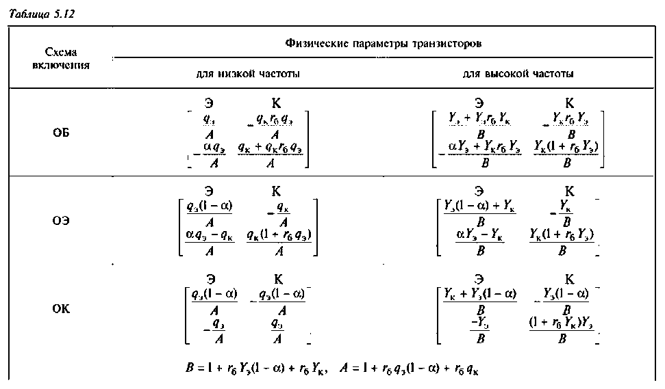 Четырехполюсники