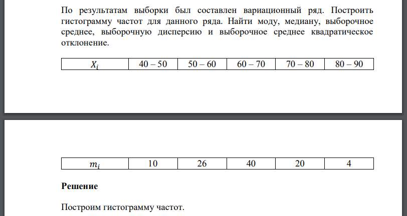 По результатам выборки был составлен вариационный ряд. Построить гистограмму частот для данного ряда. Найти моду, медиану, выборочное