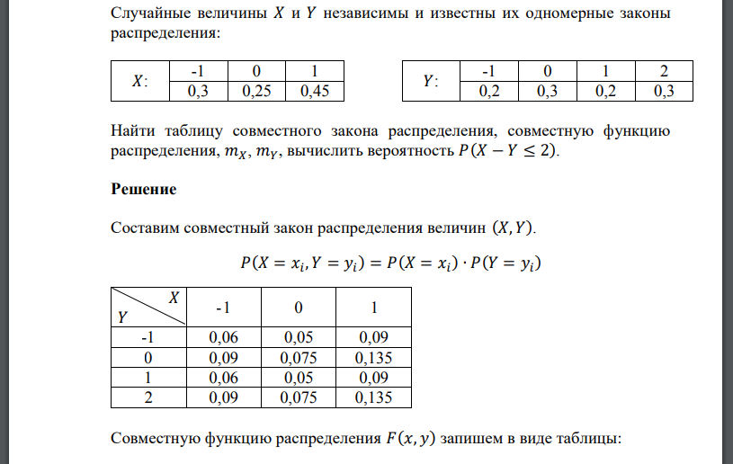 Найти Таблицу По Фото