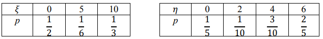 Заданы независимые СВ с законами распределения:Найти законы распределения вектора (𝜉, 𝜂) и СВ 𝜁 = 𝜉 − 2𝜂.