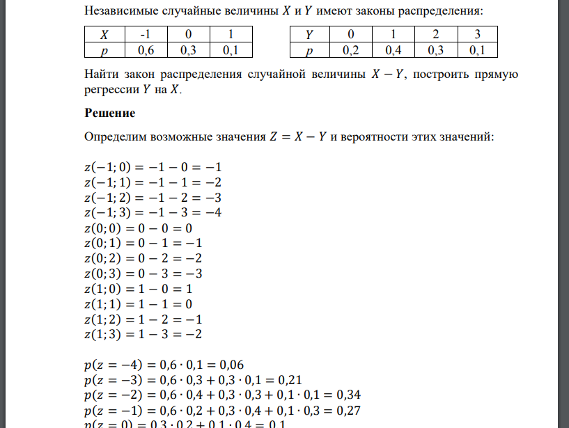 Независимые случайные величины 𝑋 и 𝑌 имеют законы распределения:Найти закон распределения случайной величины 𝑋 − 𝑌, построить