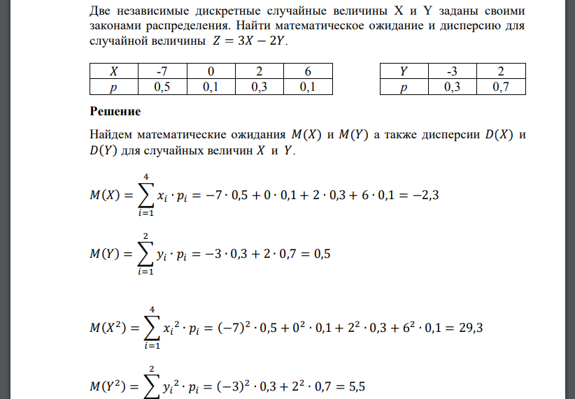 Две независимые дискретные случайные величины X и Y заданы своими законами распределения. Найти математическое ожидание и дисперсию для случайной