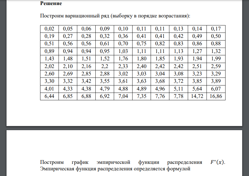 По выборке одномерной случайной величины: - получить вариационный ряд; - построить на масштабно