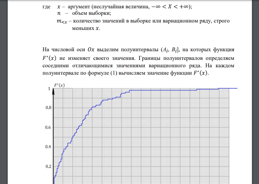 По выборке одномерной случайной величины: - получить вариационный ряд; - построить на масштабно