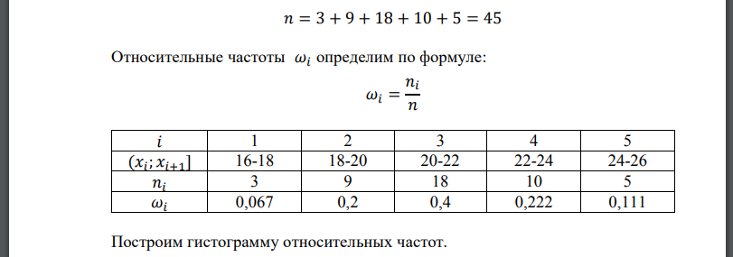 Рассчитать и построить гистограмму относительных частот по сгруппированным данным, где – частота попадания вариант в промежуток Найти эмпирическую функцию распределения. Найти