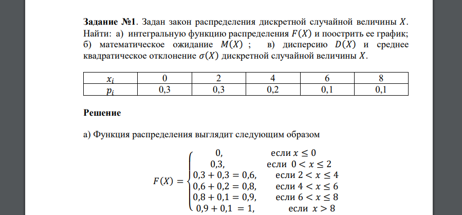 Задан закон распределения дискретной случайной величины 𝑋. Найти: а) интегральную функцию распределения 𝐹(𝑋) и поострить ее график; б) математическое ожидание