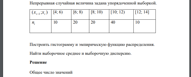 Непрерывная случайная величина задана упорядоченной выборкой. Построить гистограмму и эмпирическую функцию распределения