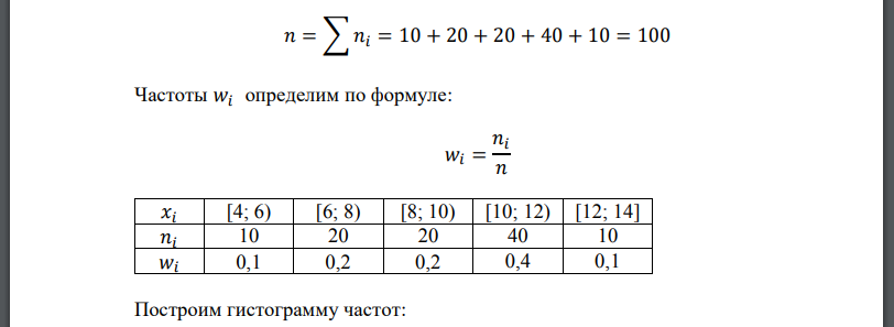 Непрерывная случайная величина задана упорядоченной выборкой. Построить гистограмму и эмпирическую функцию распределения