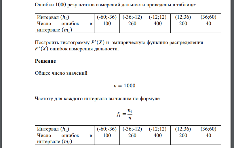 Ошибки 1000 результатов измерений дальности приведены в таблице: Интервал Число ошибок в интервале  Построит гистограмму