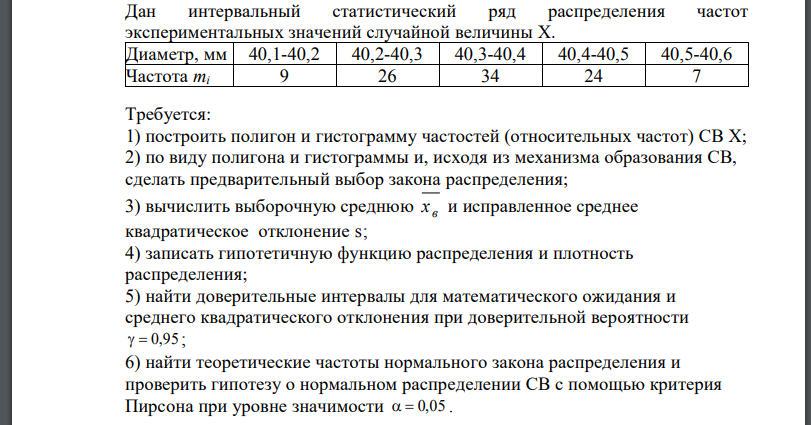 Дан интервальный статистический ряд распределения частот экспериментальных значений случайной величины Диаметр, Частота