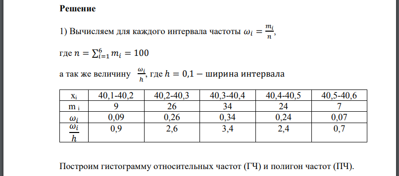 Дан интервальный статистический ряд распределения частот экспериментальных значений случайной величины Диаметр, Частота
