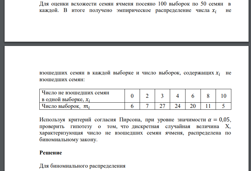 Для оценки всхожести семян ячменя посеяно 100 выборок по 50 семян в каждой. В итоге получено эмпирическое распределение числа