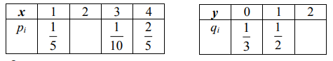Для двух независимых случайных величин х и у с законами распределения, заданными соответствующими таблицами, выполните следующее: 1) заполните