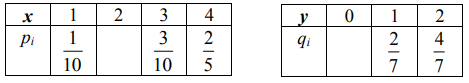 Для двух независимых случайных величин х и у с законами распределения, заданными соответствующими таблицами, выполните