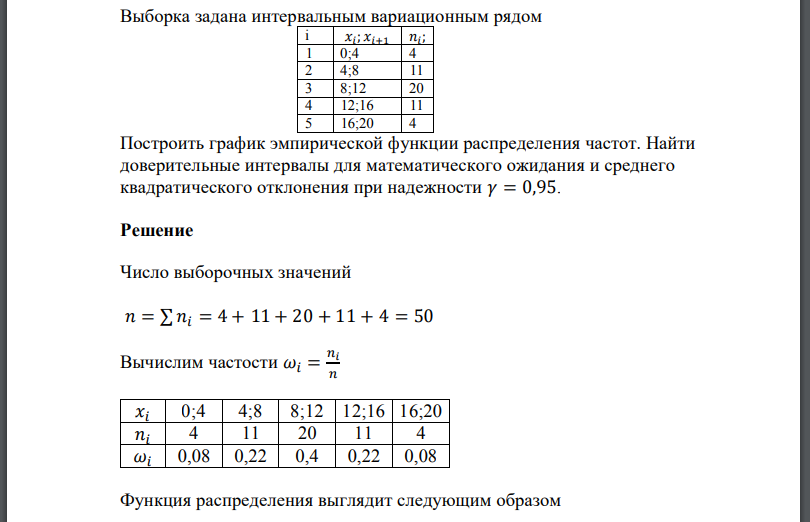 Выборка задана интервальным вариационным рядом Построить график эмпирической функции распределения частот