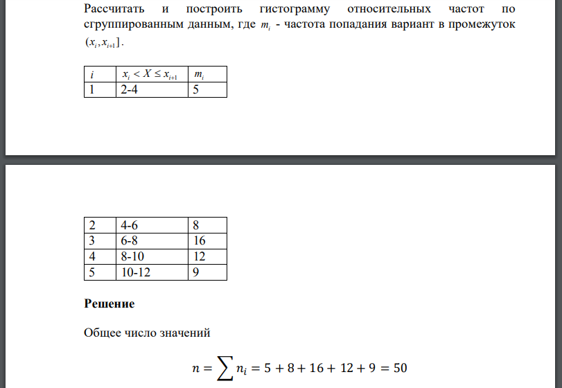 Рассчитать и построить гистограмму относительных частот по сгруппированным данным, где- частота попадания вариант в промежуток